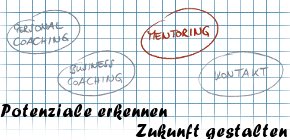 Kopf